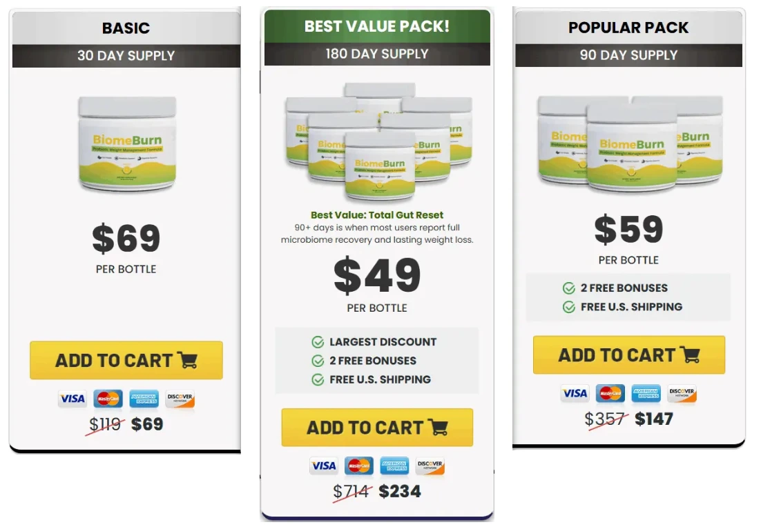 Buy Biome Burn 6 Bottles